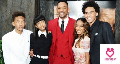 Will Smith and Jada Pinkett Smith's Lovestory